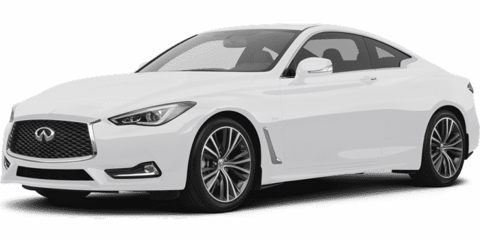 2020 Infiniti Q60 Dealer Pricing Report