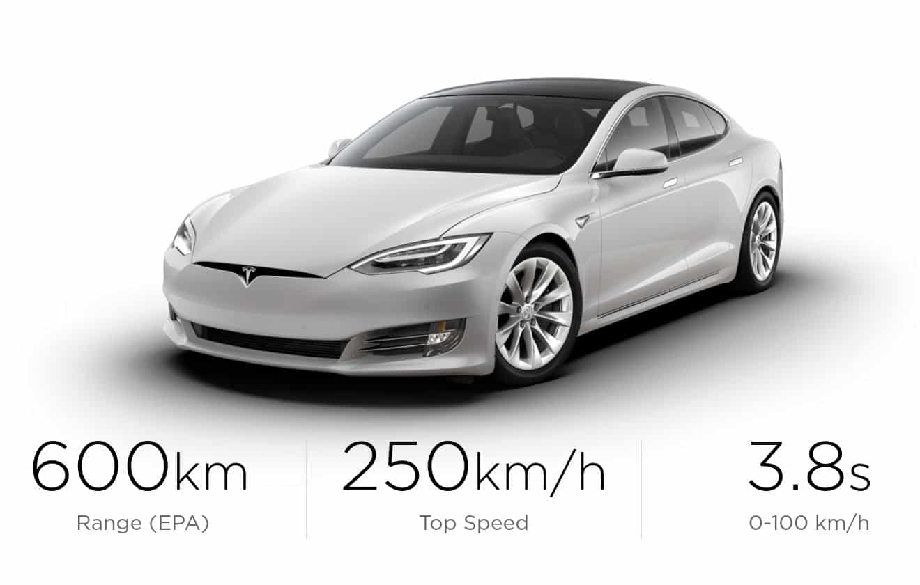 2019 Model S is a great electric car deal