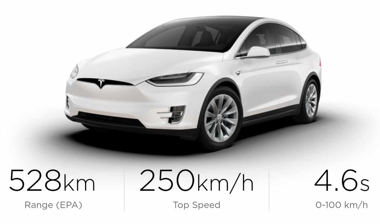 2019 Tesla Model X is a great electric car deal