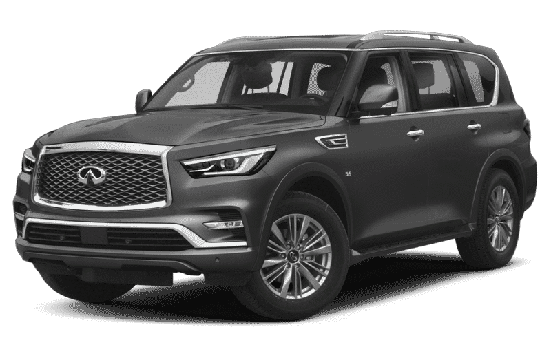 2020 Infiniti QX80 Dealer Pricing Report